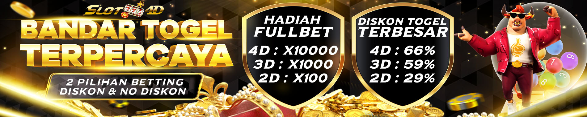 Slot4d Bandar Togel Online Terpercaya